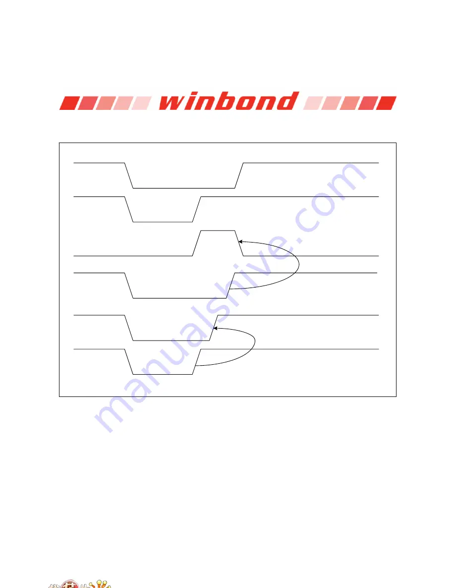 Winbond W83627DHG Manual Download Page 240