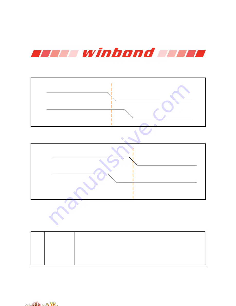 Winbond W83627DHG Manual Download Page 241