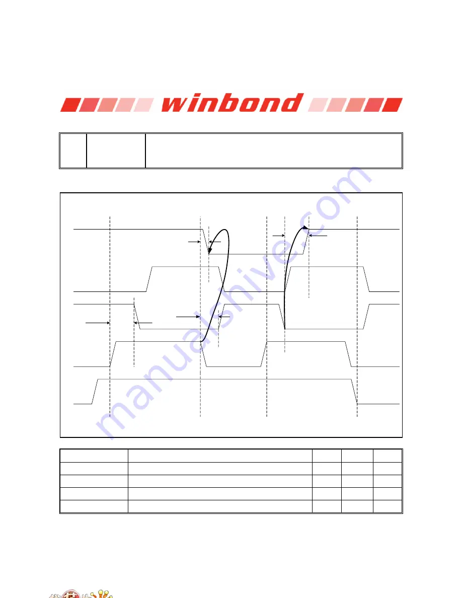 Winbond W83627DHG Manual Download Page 242