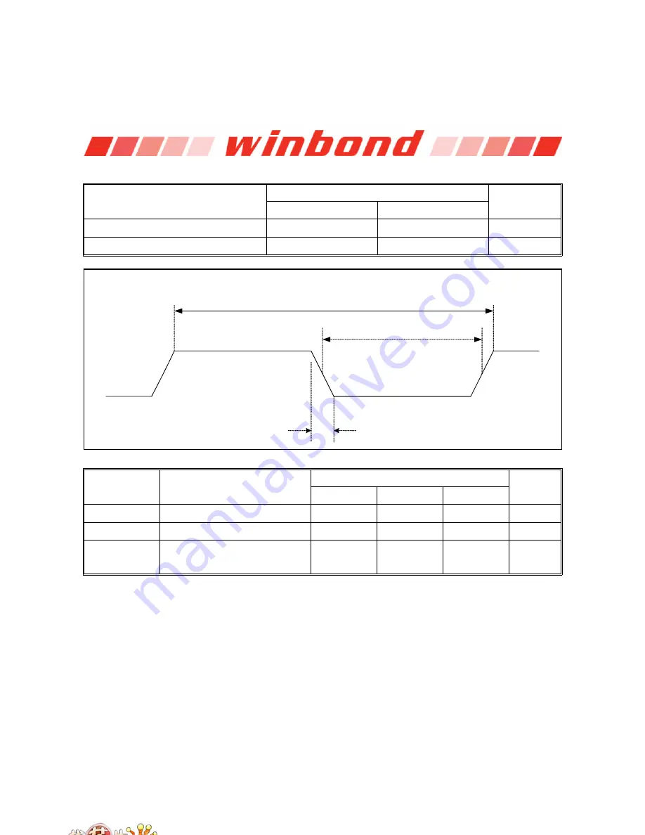 Winbond W83627DHG Manual Download Page 243