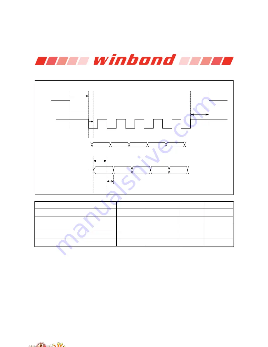 Winbond W83627DHG Manual Download Page 245