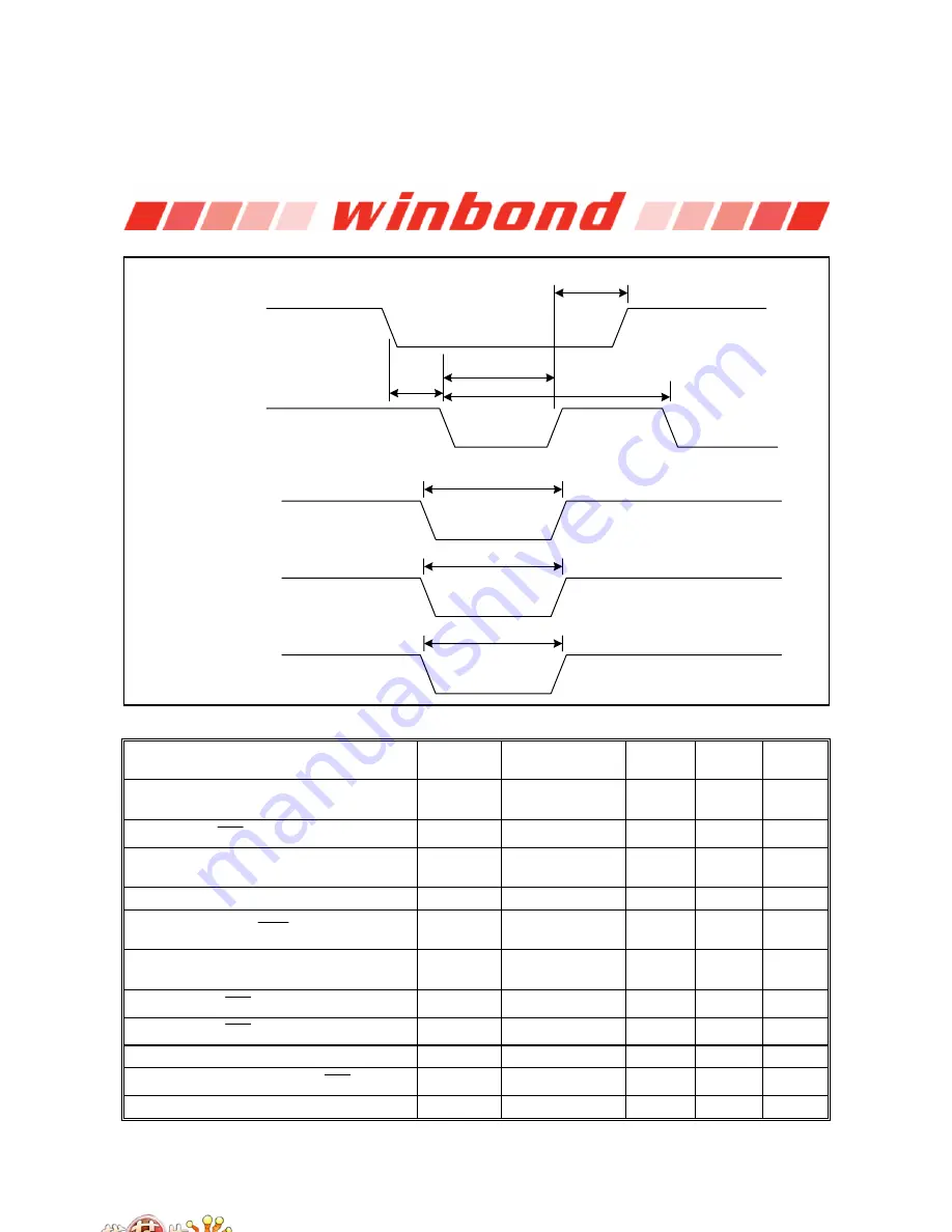 Winbond W83627DHG Manual Download Page 248