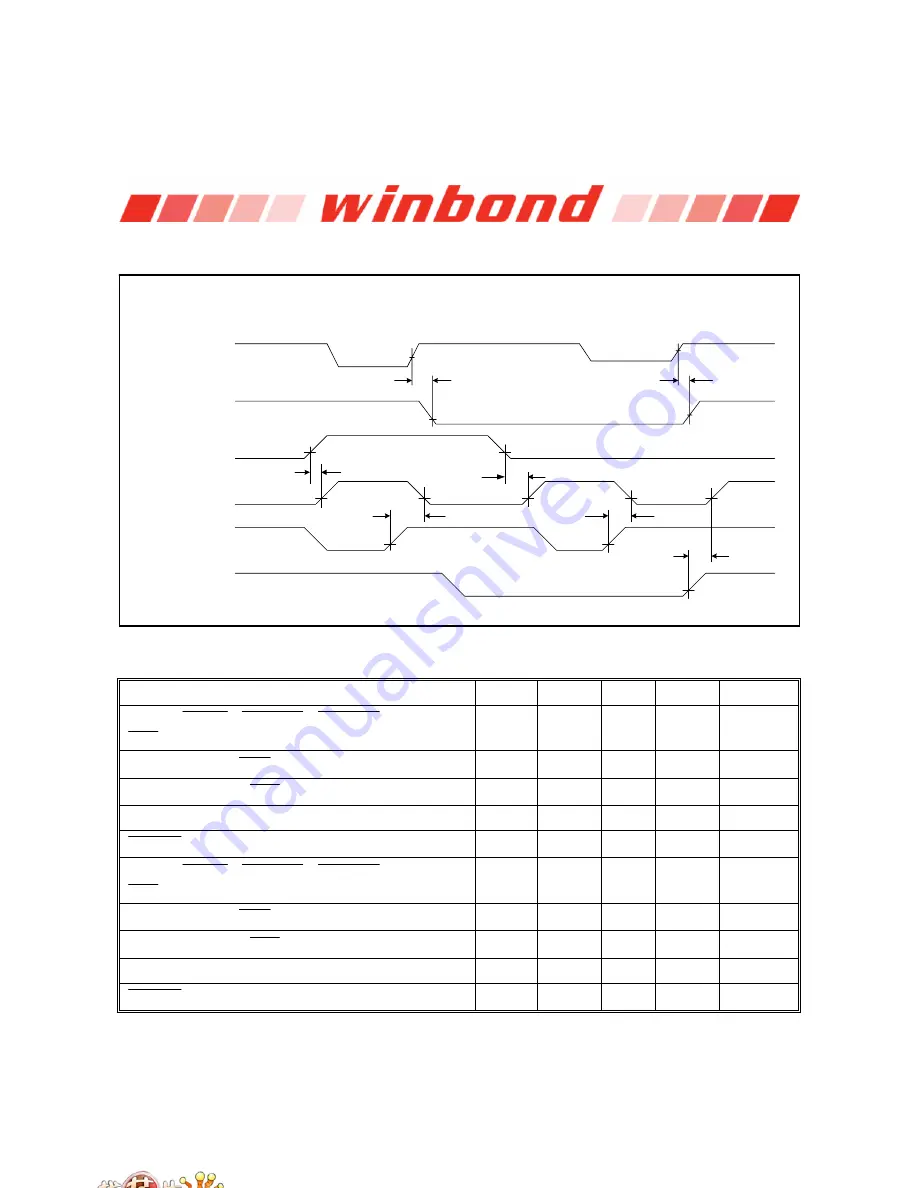 Winbond W83627DHG Скачать руководство пользователя страница 250