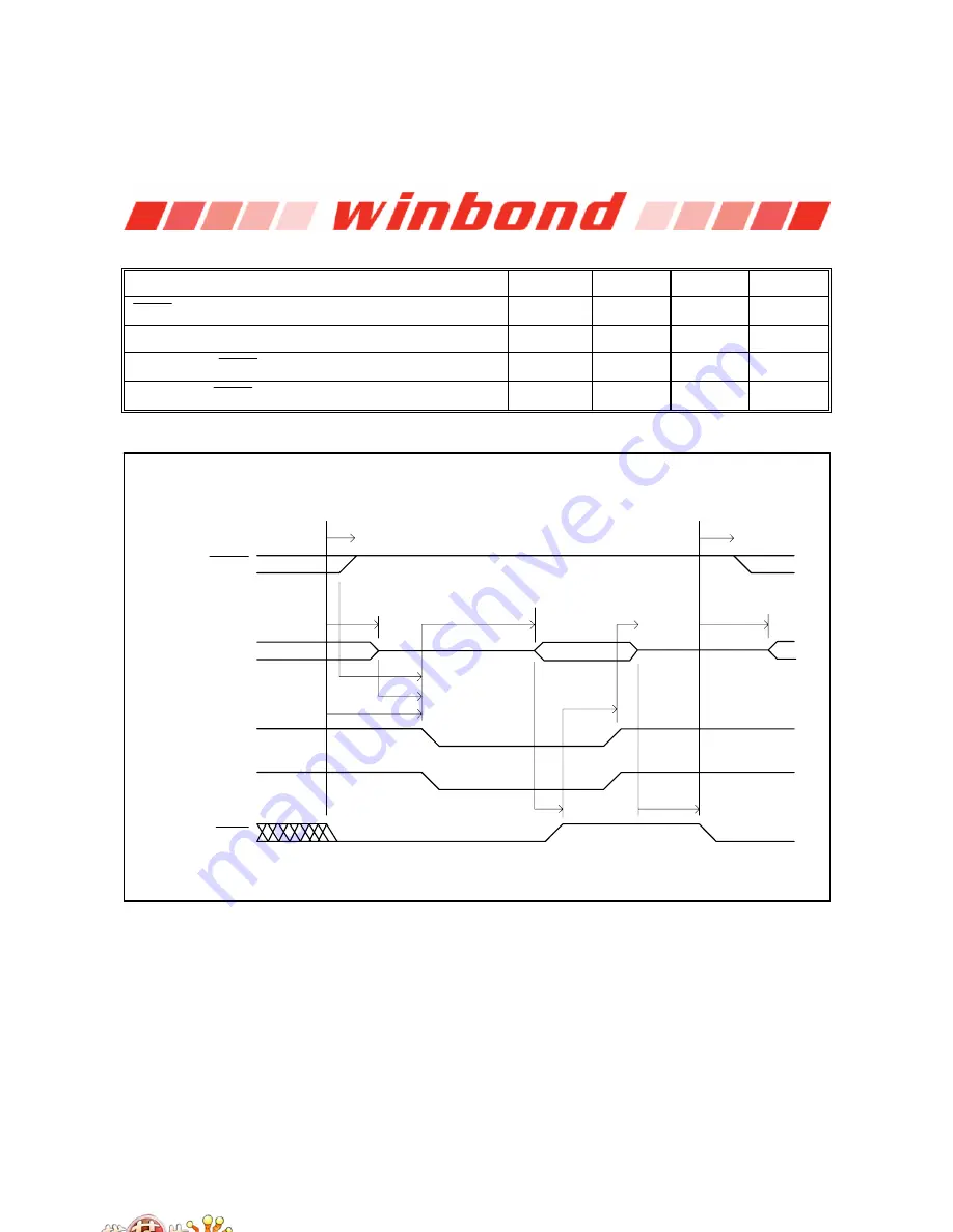 Winbond W83627DHG Manual Download Page 253