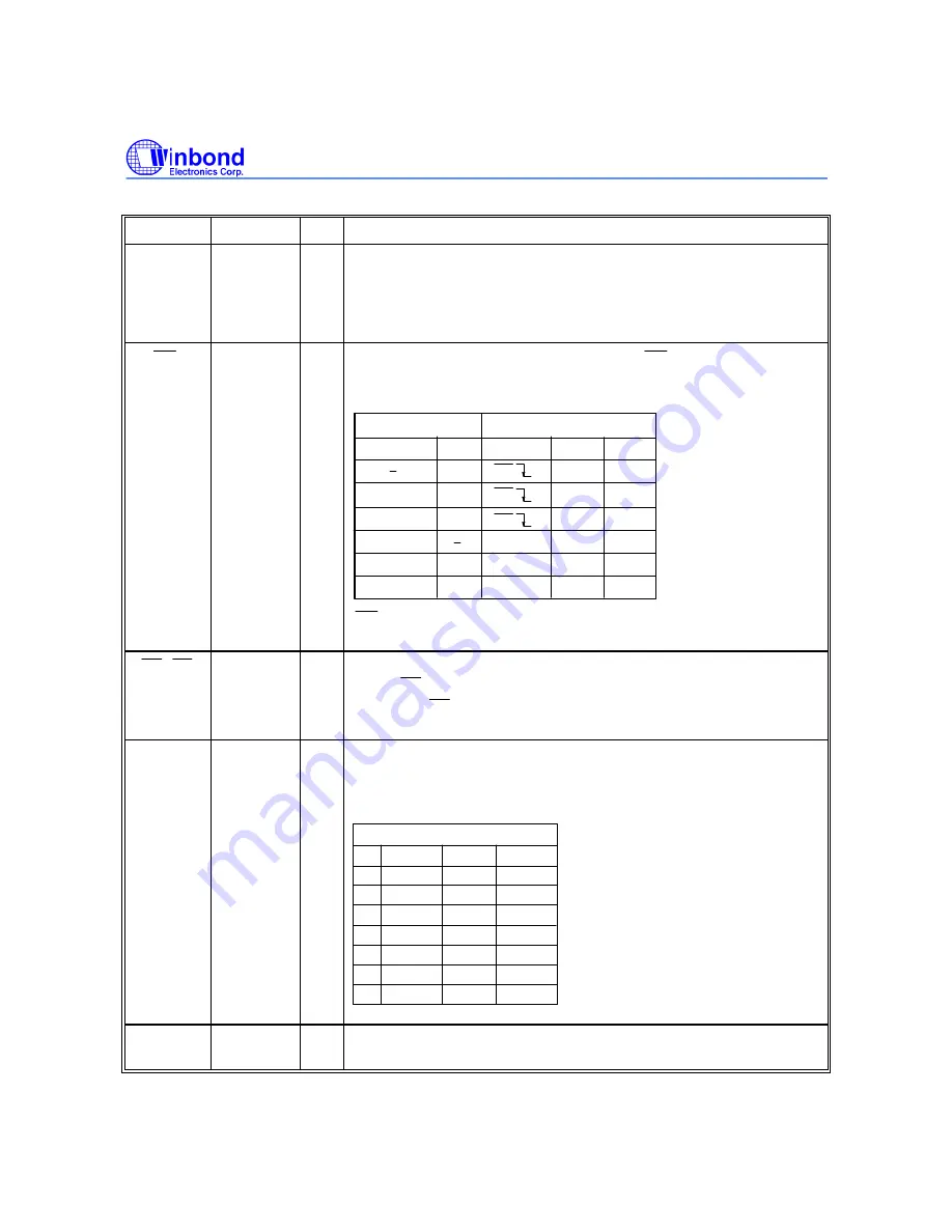 Winbond W91560DN Series Скачать руководство пользователя страница 4