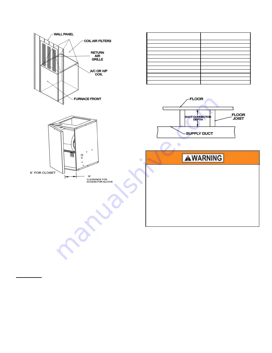 Winchester WEFC**48 Installation Manual Download Page 5