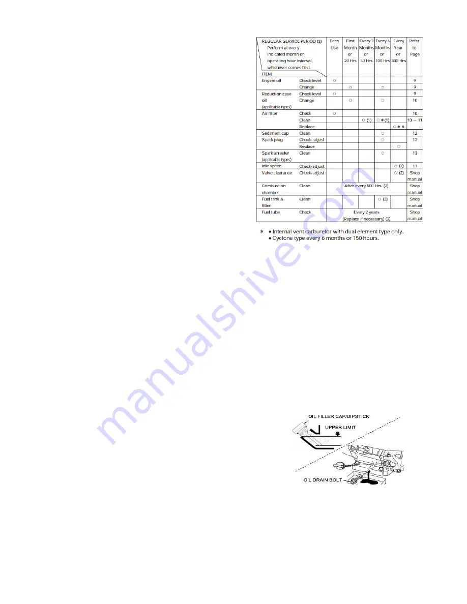 Winco DP7500/A Скачать руководство пользователя страница 9