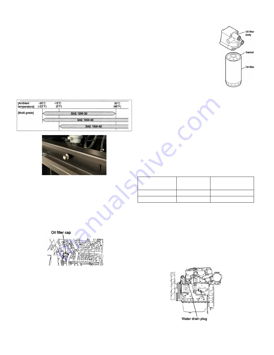 Winco DR20I4-/1 Series Installation And Operator'S Manual Download Page 14