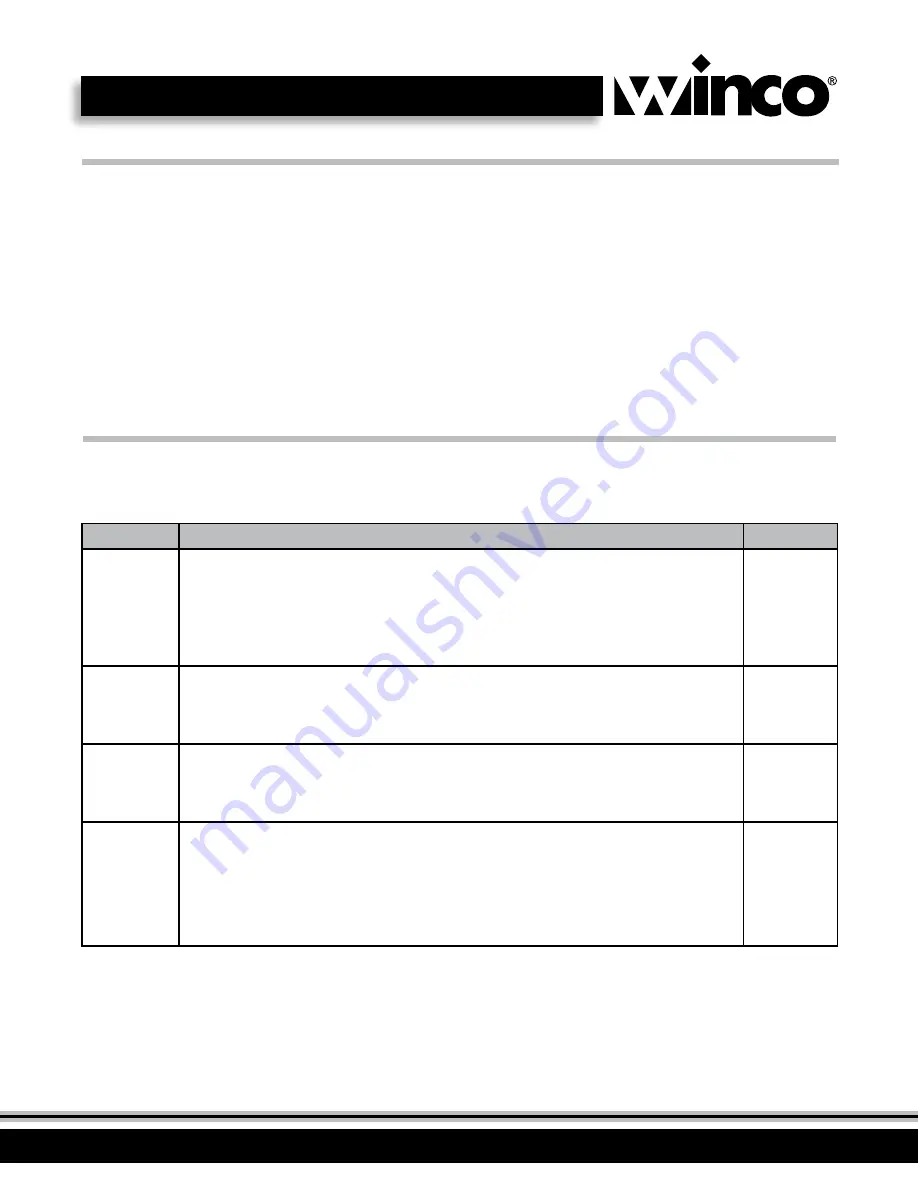 Winco EPG-1C Скачать руководство пользователя страница 7