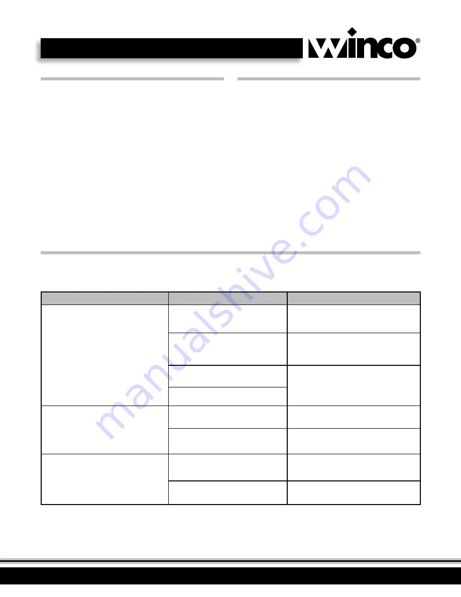 Winco HDM-13 Скачать руководство пользователя страница 7