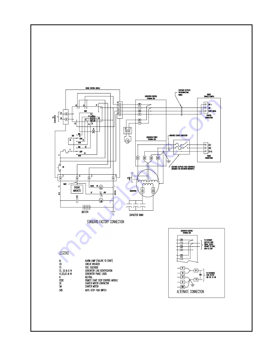 Winco PSS12000 Скачать руководство пользователя страница 19