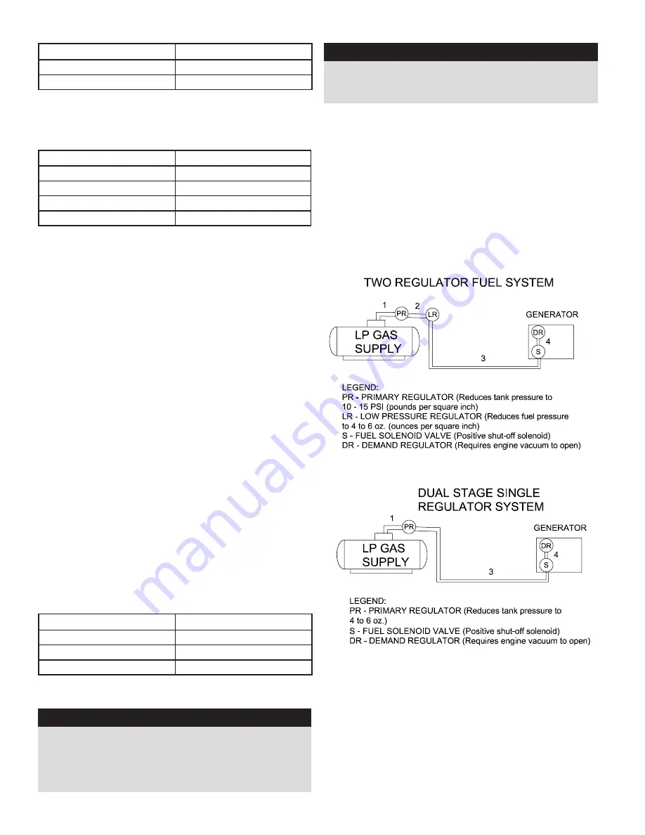 Winco PSS21F4/1 Скачать руководство пользователя страница 10