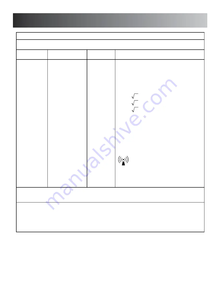 Winco S300 Stretchair Owners Operating & Maintenance Manual Download Page 7