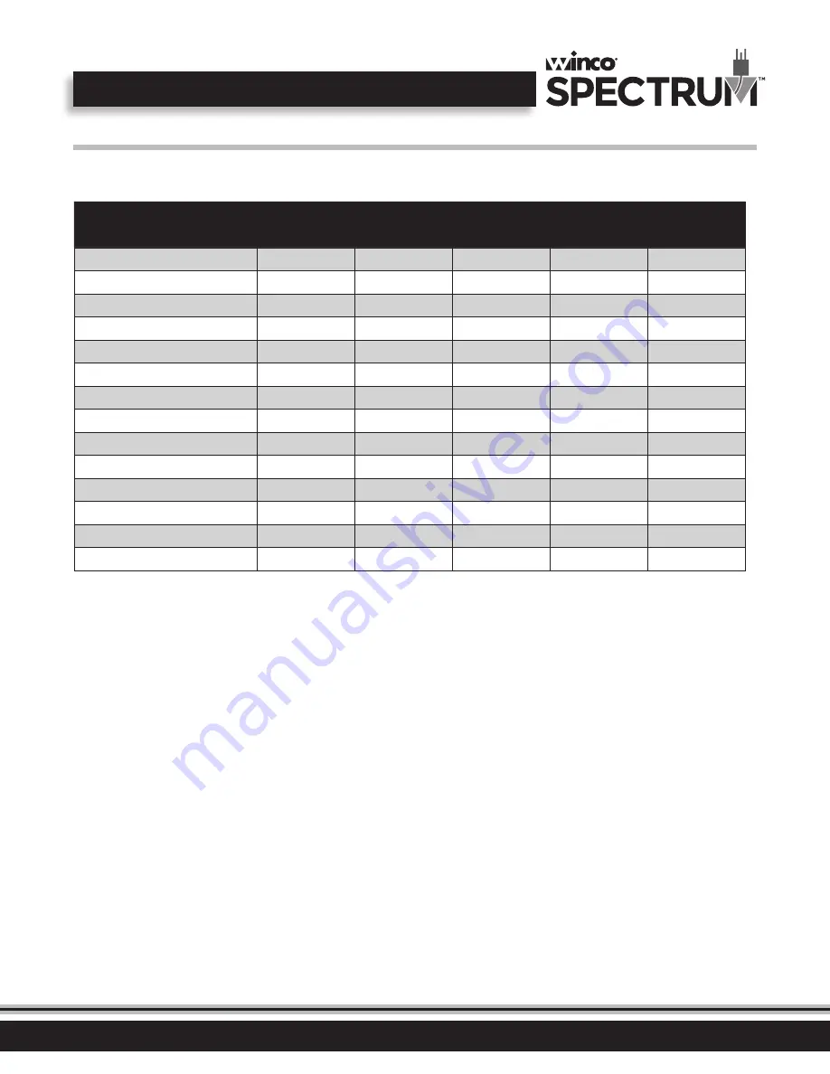 Winco SPECTRUM EMP-10 Installation And Operating Instruction Manual Download Page 7