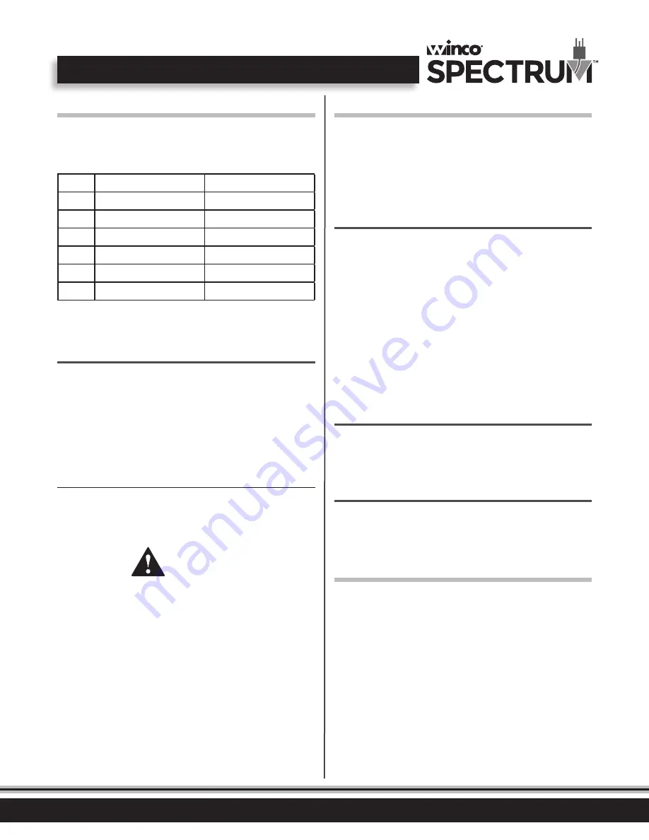 Winco SPECTRUM EMW-1000SD Operating Instructions Manual Download Page 8