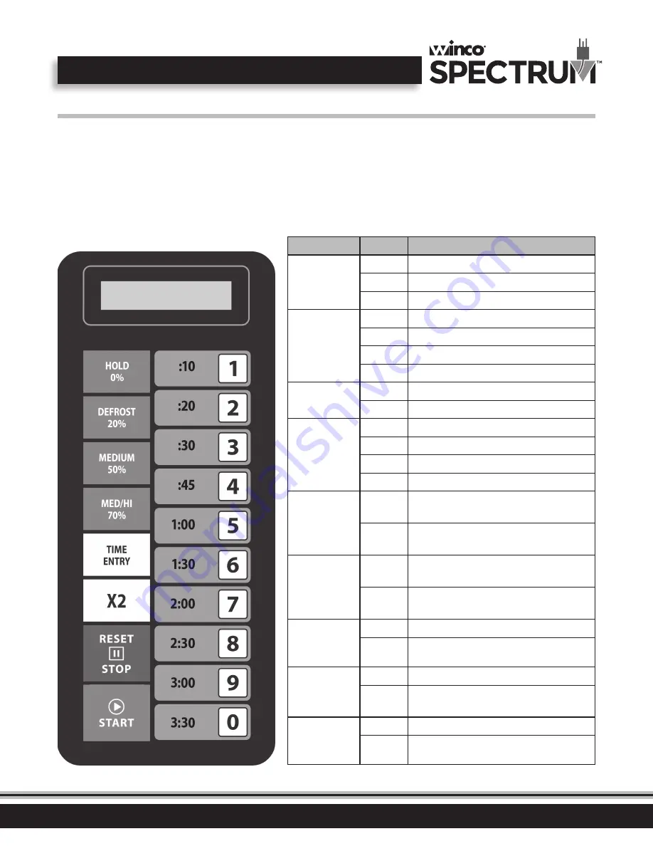 Winco SPECTRUM EMW-1800AT Installation And Operating Instruction Manual Download Page 9