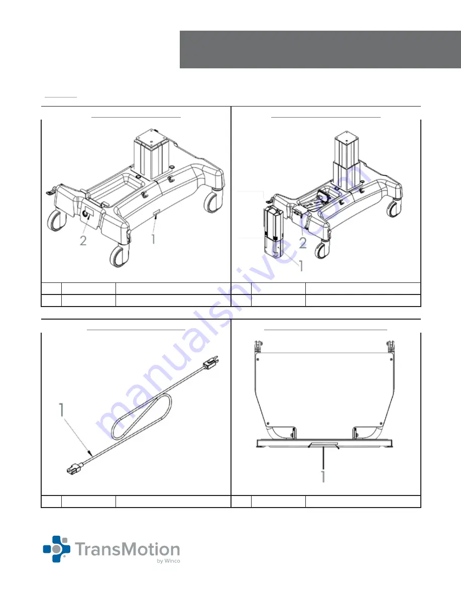 Winco TransMotion TMM3 Owners Operating & Maintenance Manual Download Page 11