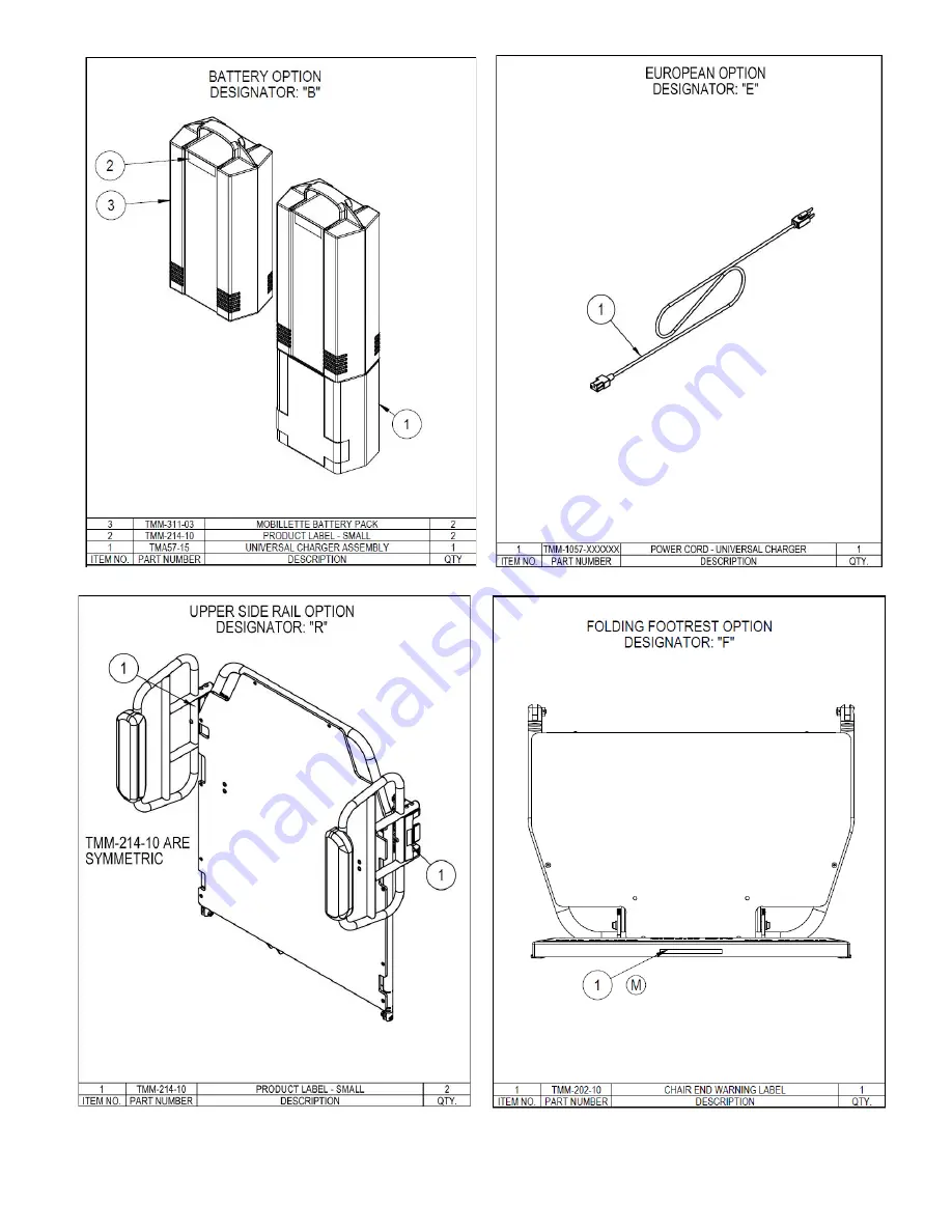 Winco TransMotion TMM4 PLUS Скачать руководство пользователя страница 10