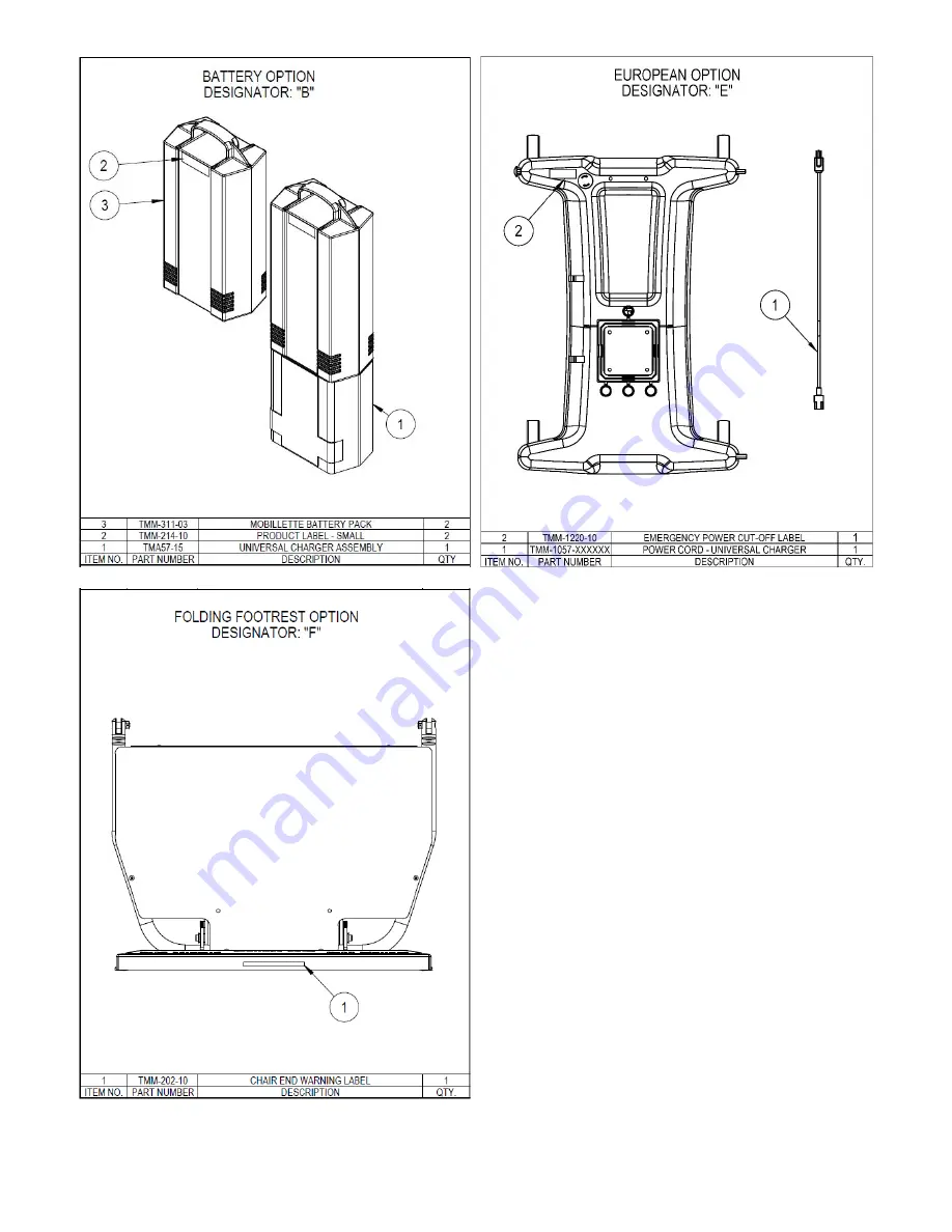 Winco TransMotion TMM5 PLUS Series Скачать руководство пользователя страница 10