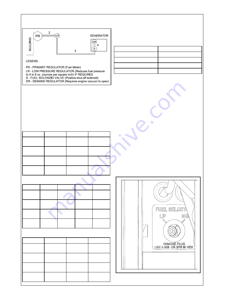 Winco ULPSS20B2W/A Installation And Operator'S Manual Download Page 8