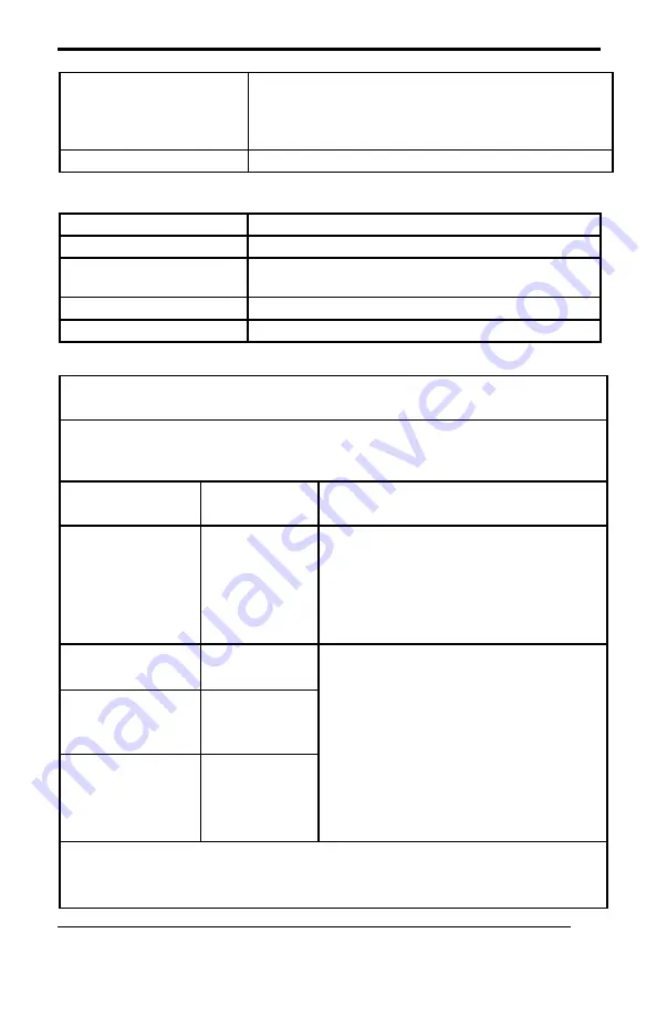 Wincomm WMP-153 User Manual Download Page 18