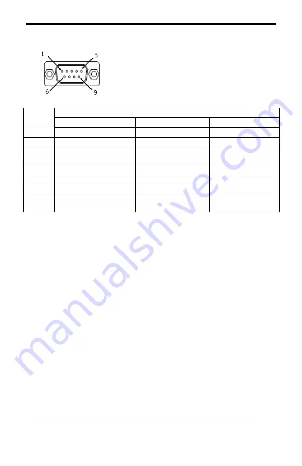 Wincomm WMP-153 User Manual Download Page 60