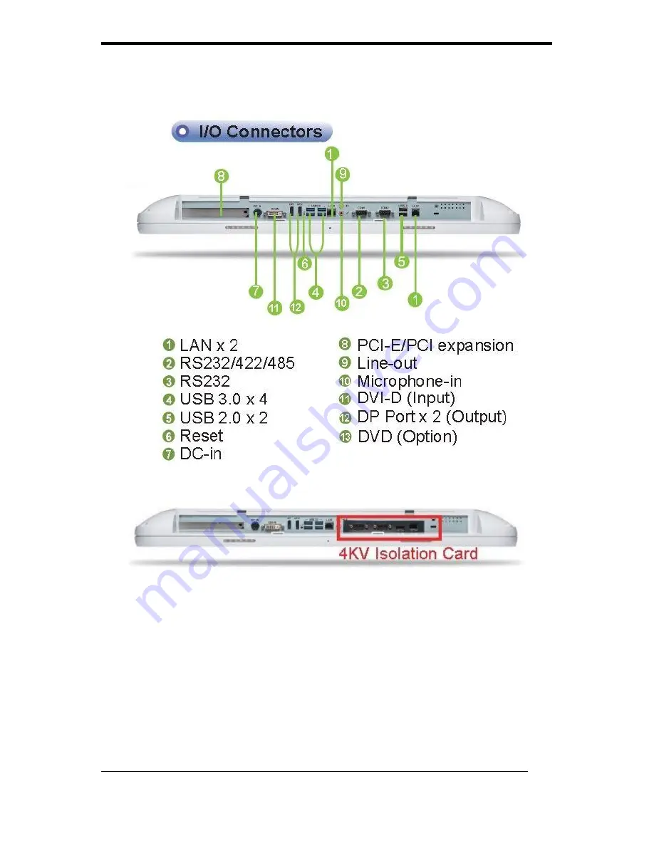 Wincomm WMP-248 User Manual Download Page 30