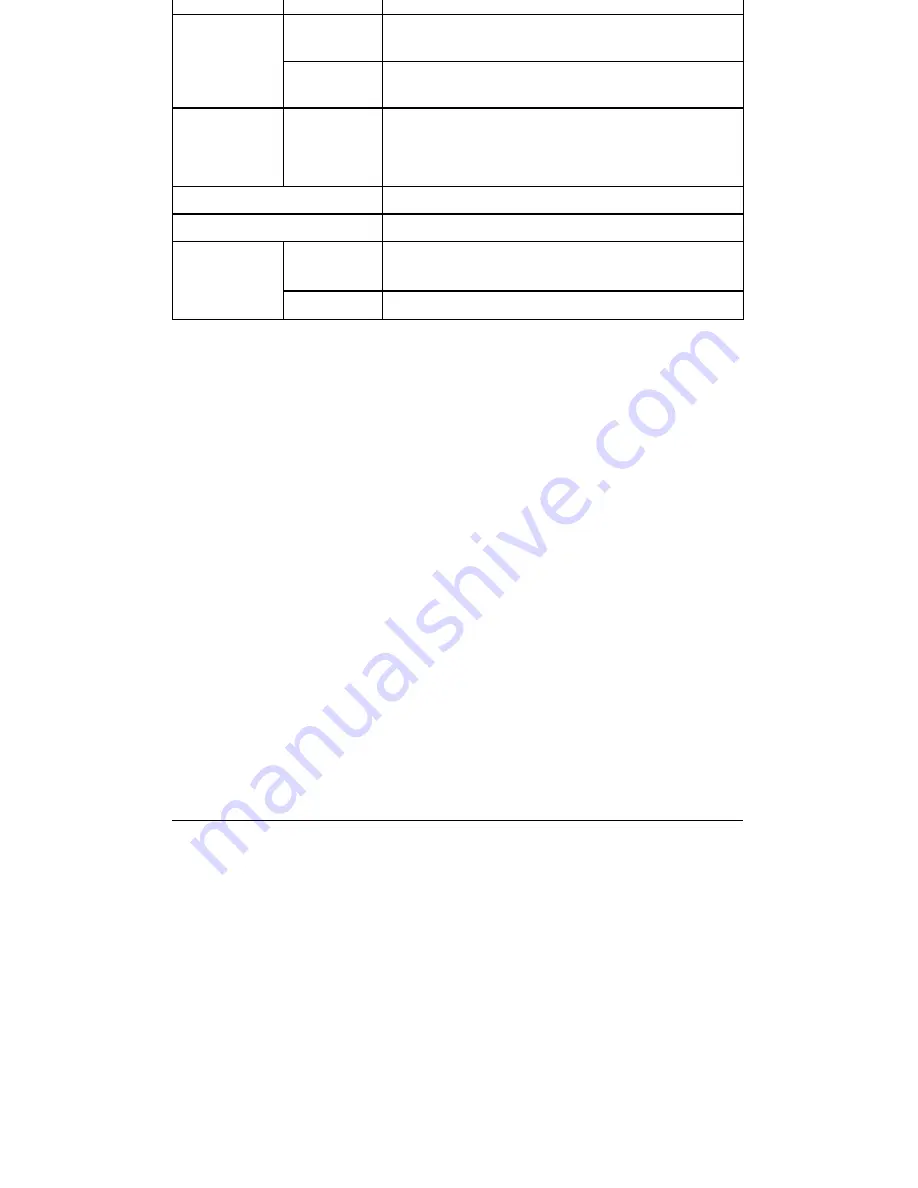 Wincomm WPC-651 User Manual Download Page 10