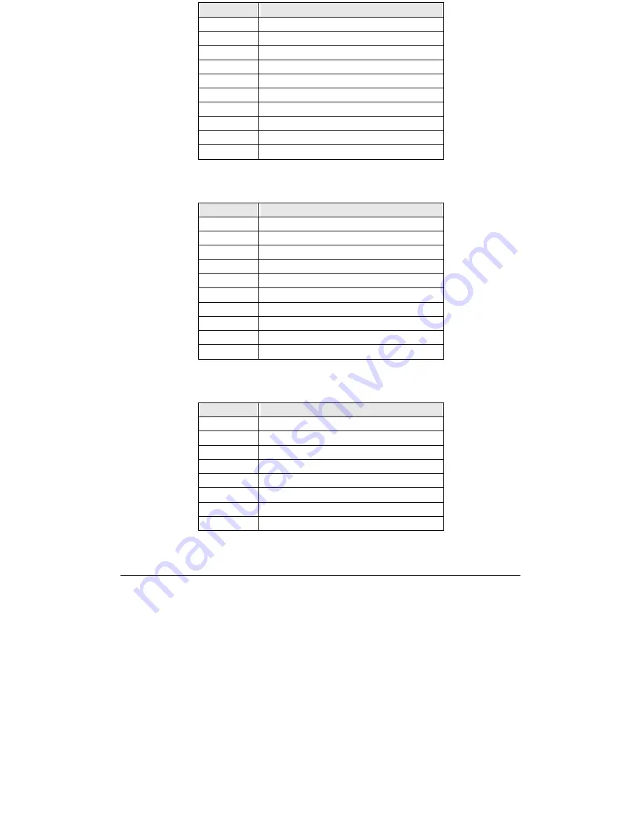 Wincomm WPC-651 User Manual Download Page 56