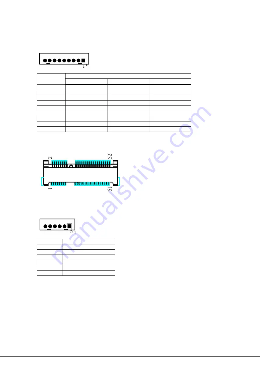 Wincomm WTP-8B66-15O User Manual Download Page 31