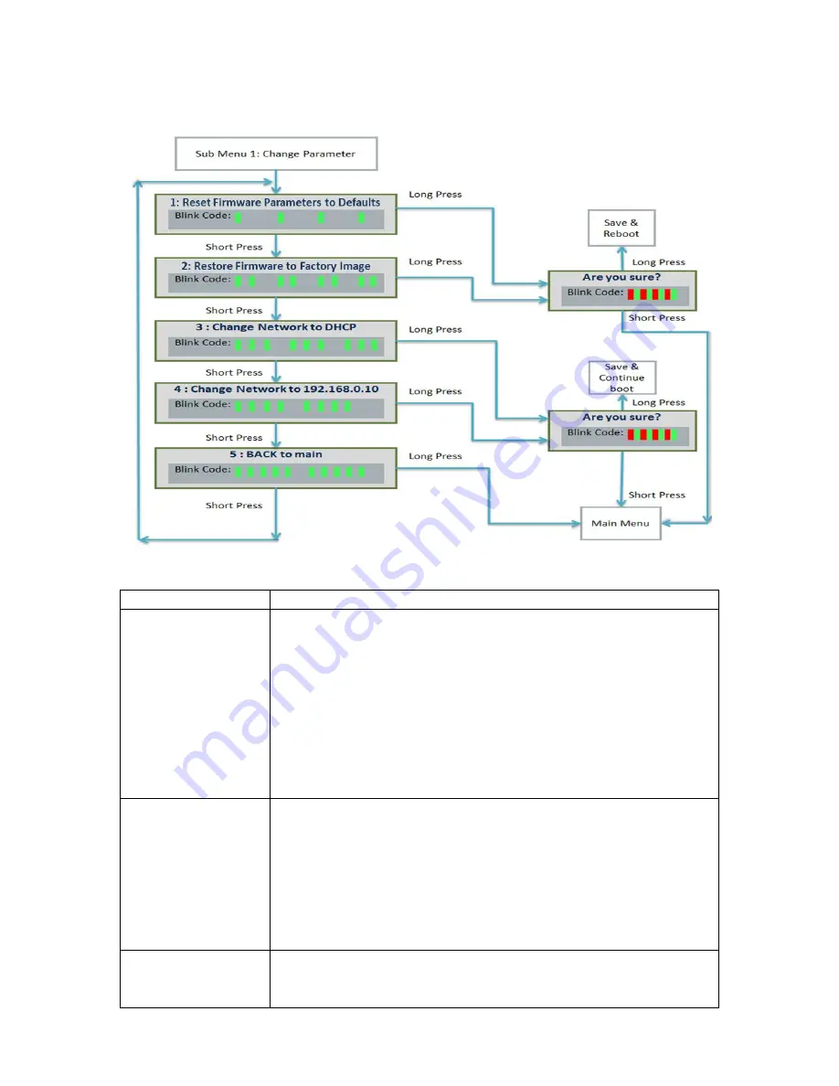 Wincor Nixdorf BEETLE /moPOS Getting Started Download Page 45