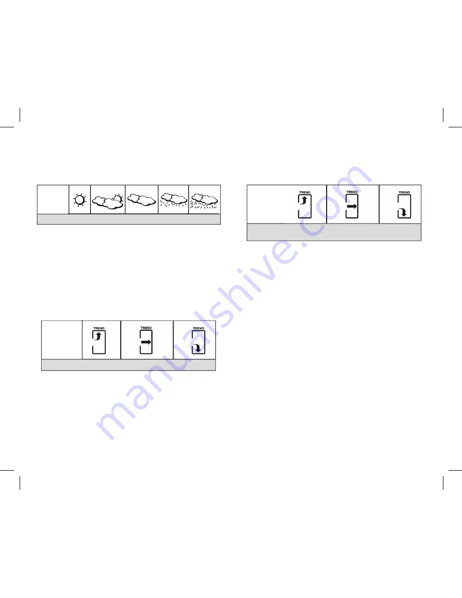 Wind & Weather ID3591 User Manual Download Page 7