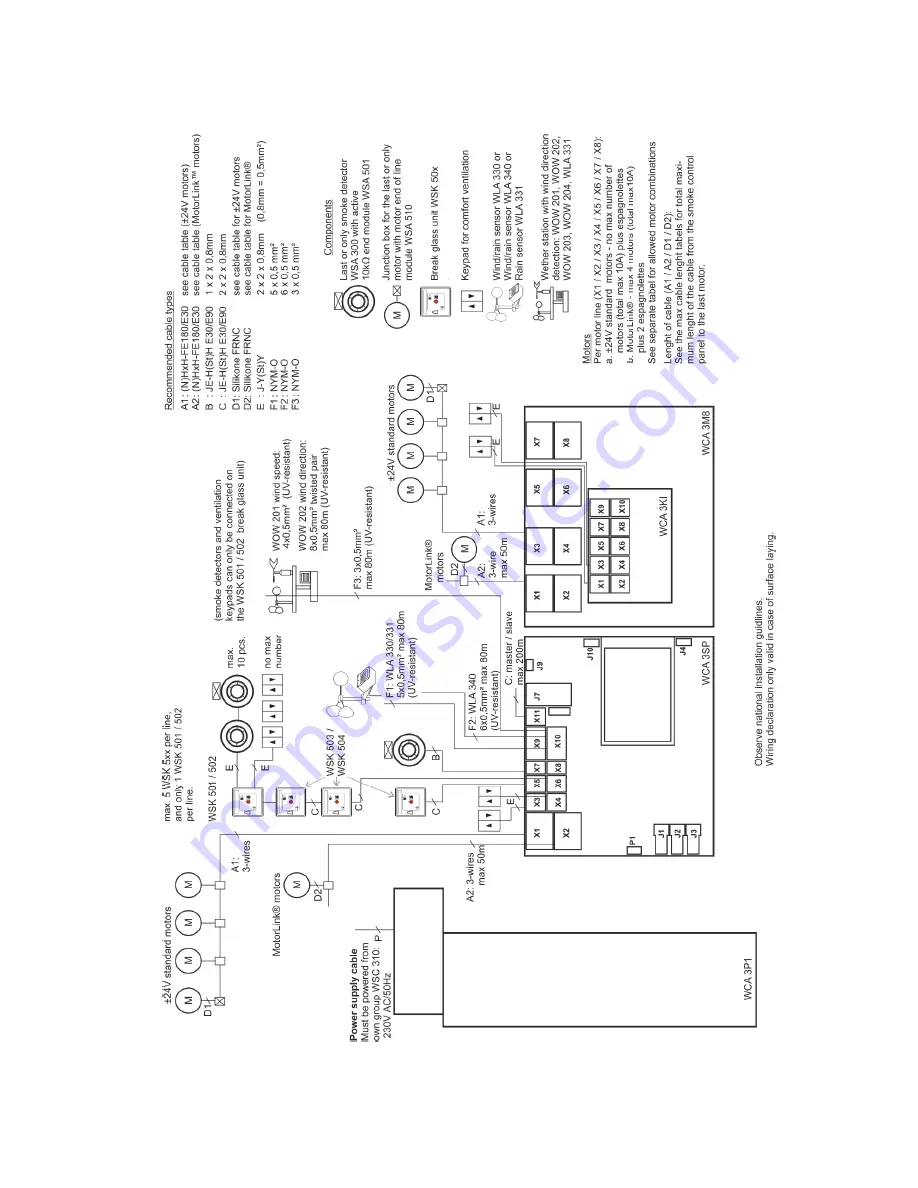 Window Master CompactSmoke WSC 310 Скачать руководство пользователя страница 15