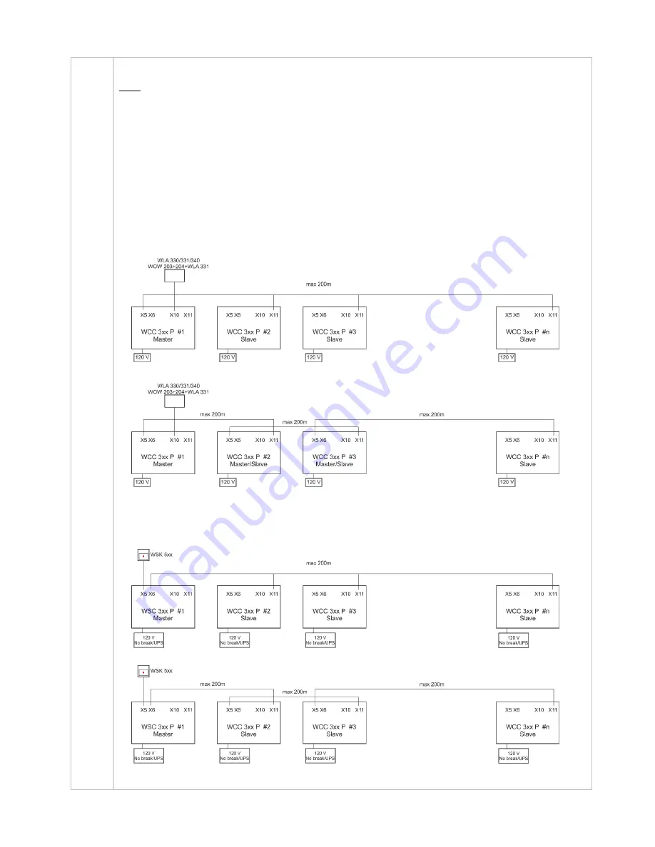 Window Master MotorController WCC 310 UL Скачать руководство пользователя страница 19