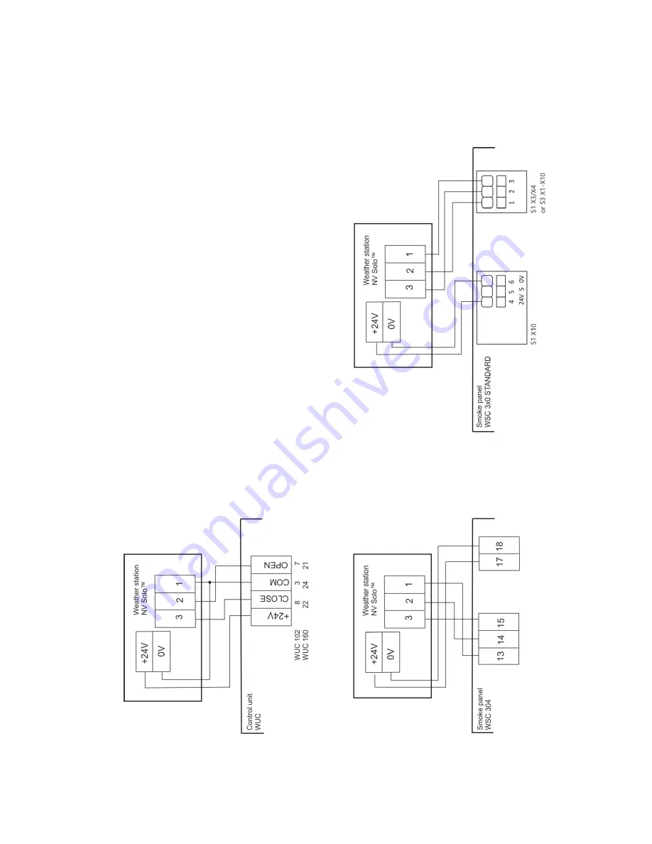 WindowMaster NV Solo Скачать руководство пользователя страница 29