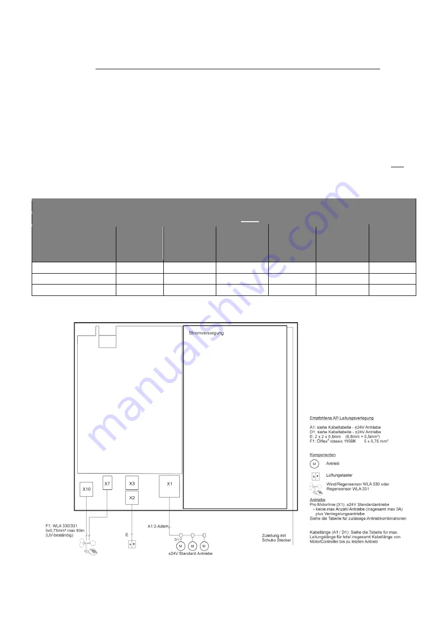 WindowMaster WCC 103 MotorController Installation Instruction Download Page 19