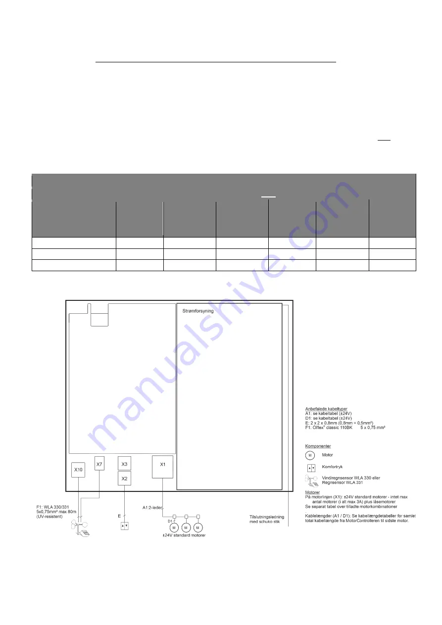 WindowMaster WCC 103BT MotorController Installation Instruction Download Page 33