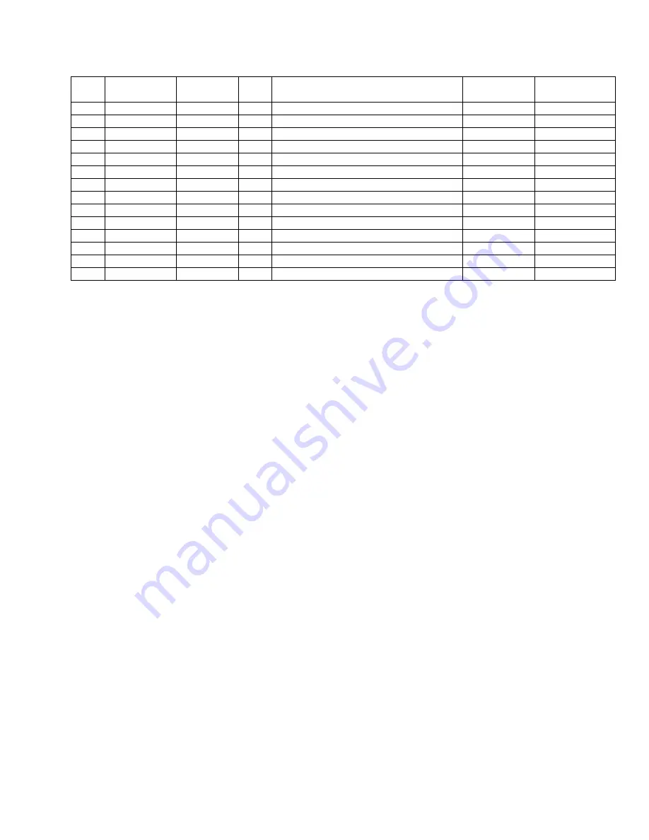 Windsor 10020080 Operator Instructions Manual Download Page 14