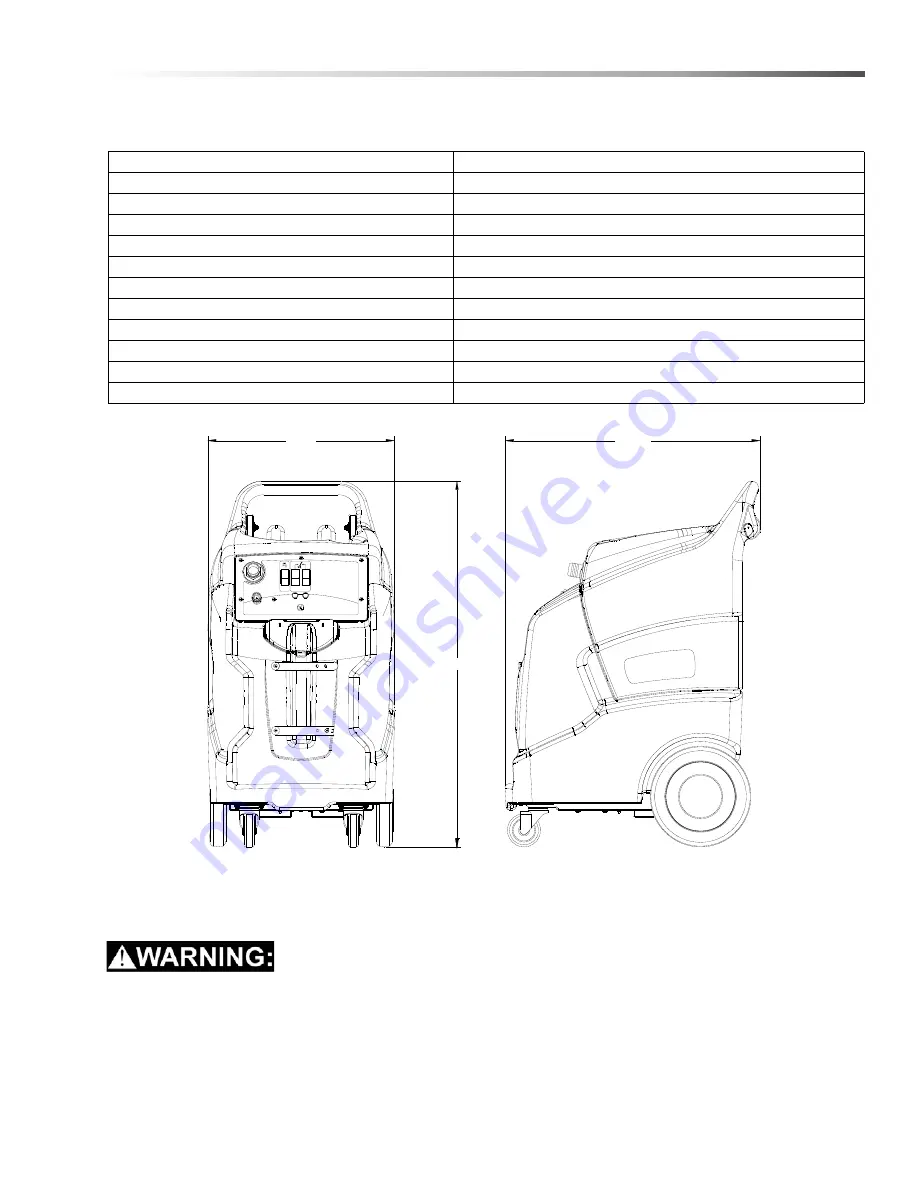 Windsor 10066700 Operator Instructions Manual Download Page 9