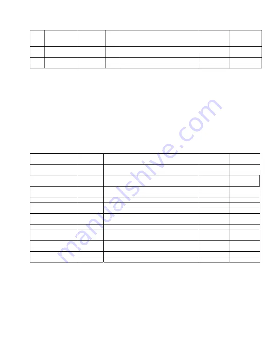 Windsor 10070560 Operating Instructions Manual Download Page 49