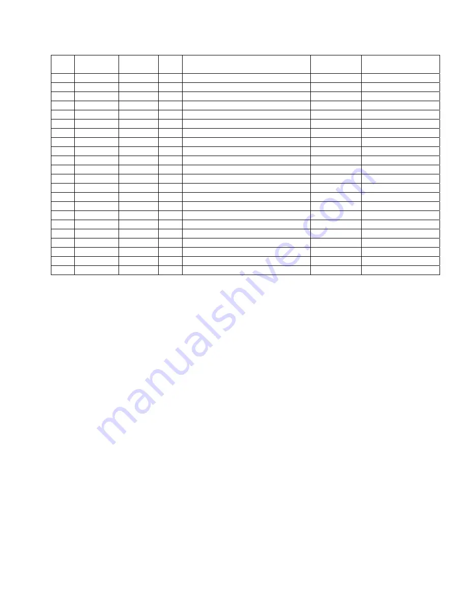 Windsor 10080250 Operator Instructions Manual Download Page 41