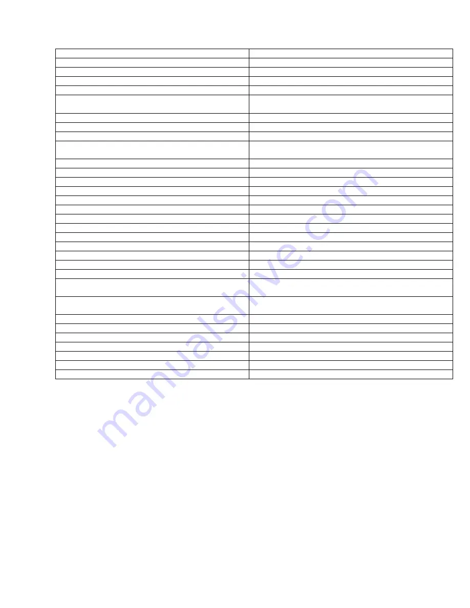 Windsor 10086130 Operating Instructions Manual Download Page 10