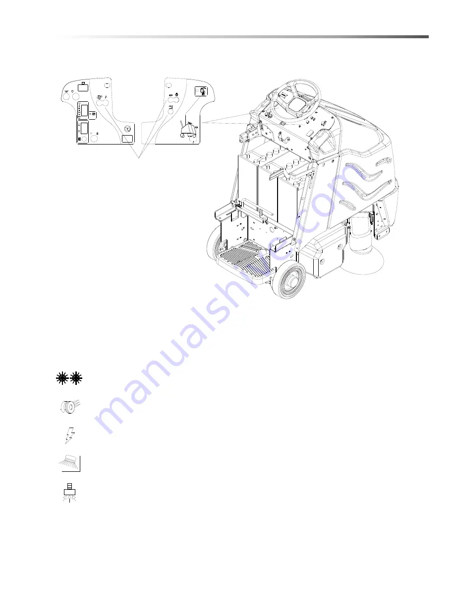 Windsor 10125160 Operator Instructions Manual Download Page 29