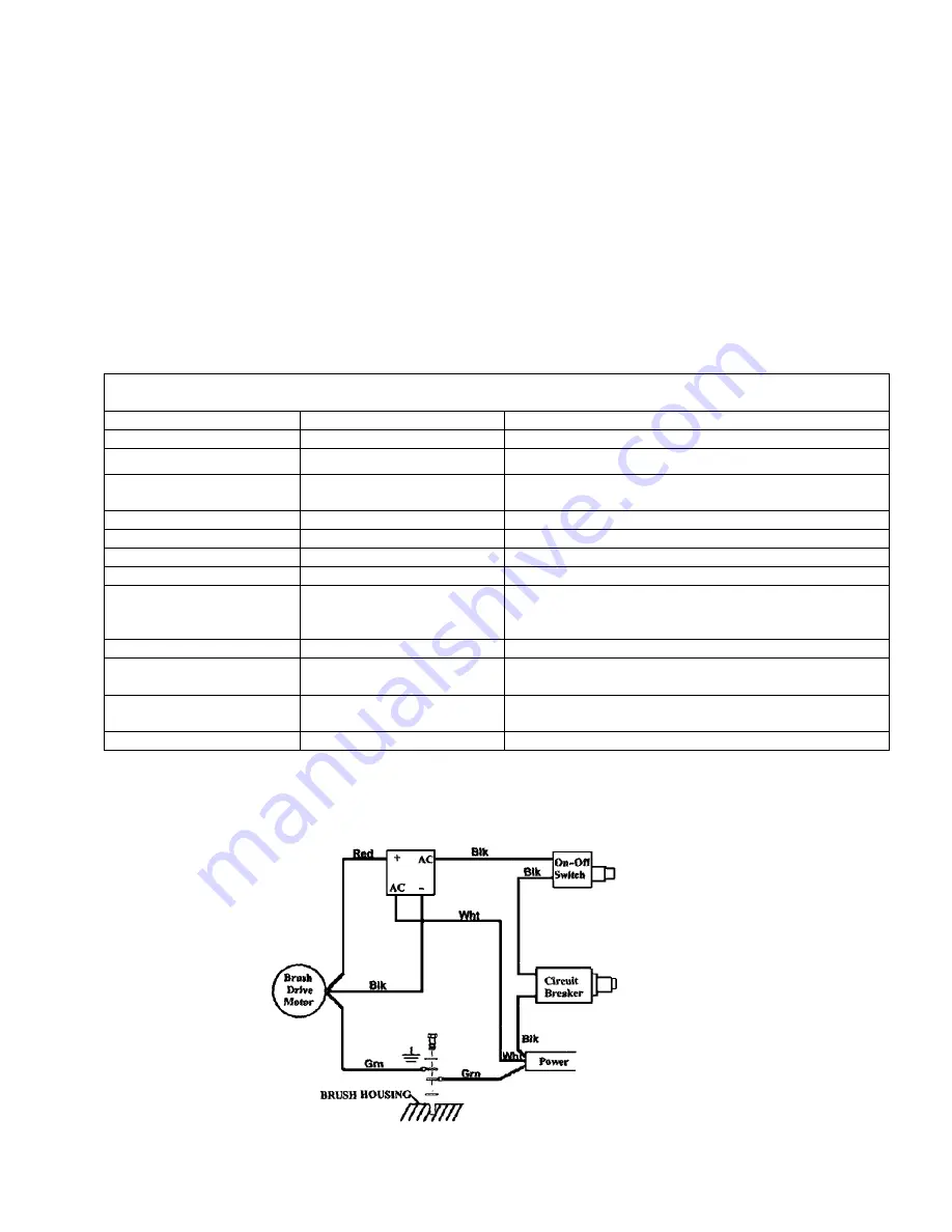 Windsor 8.604-176.0 Operating Instructions Manual Download Page 9