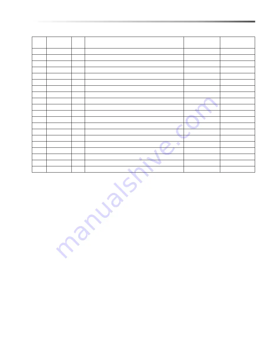 Windsor Chariot 2 iGloss 20 10020310 Operating Instructions Manual Download Page 6