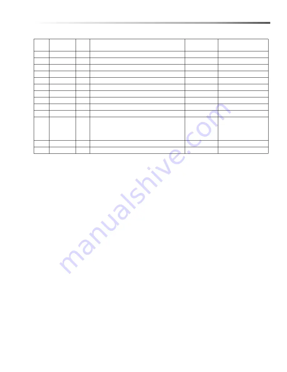 Windsor Chariot 2 iGloss 20 10020310 Operating Instructions Manual Download Page 8