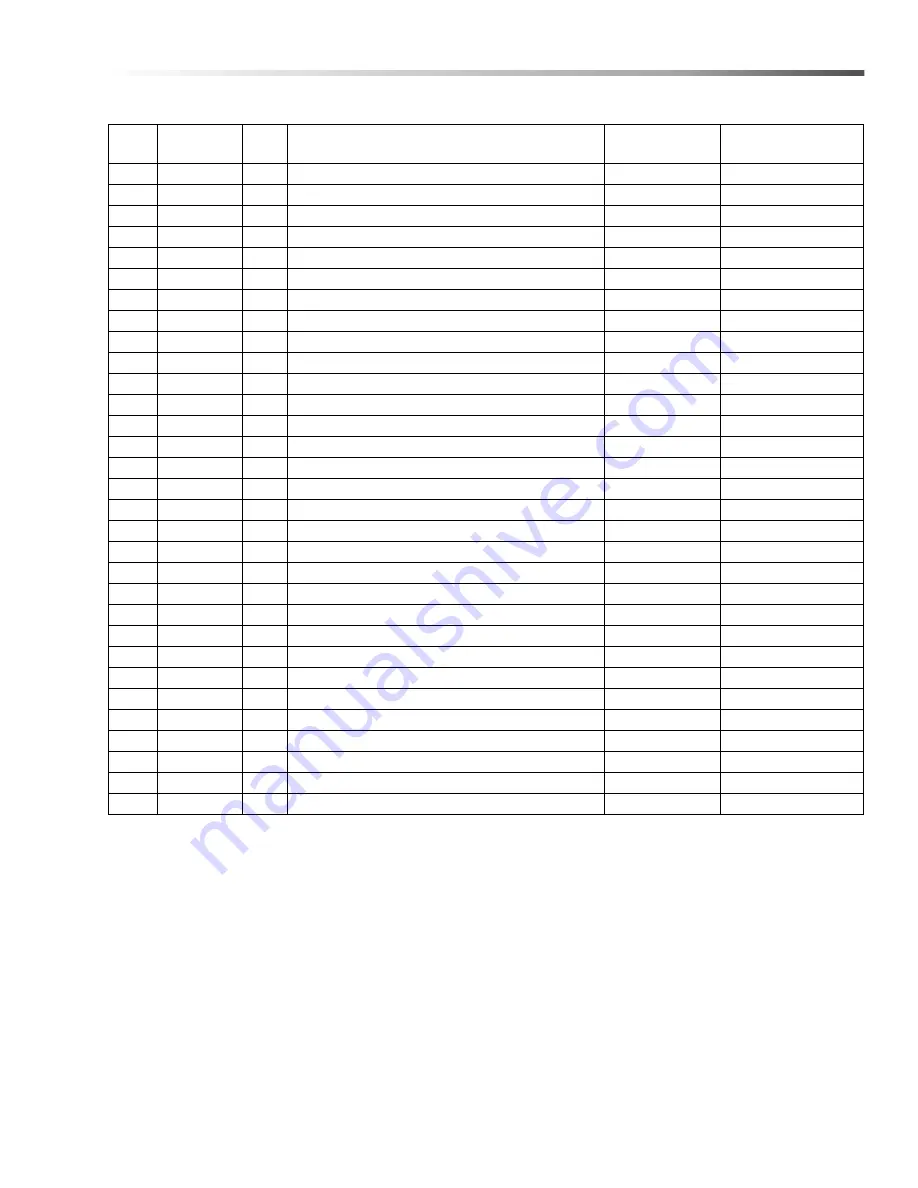 Windsor Chariot 2 iGloss 20 10020310 Operating Instructions Manual Download Page 32