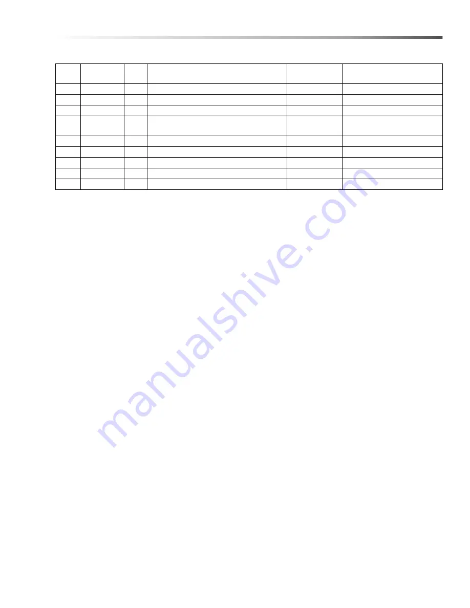 Windsor Chariot 2 iGloss 20 10020310 Operating Instructions Manual Download Page 40