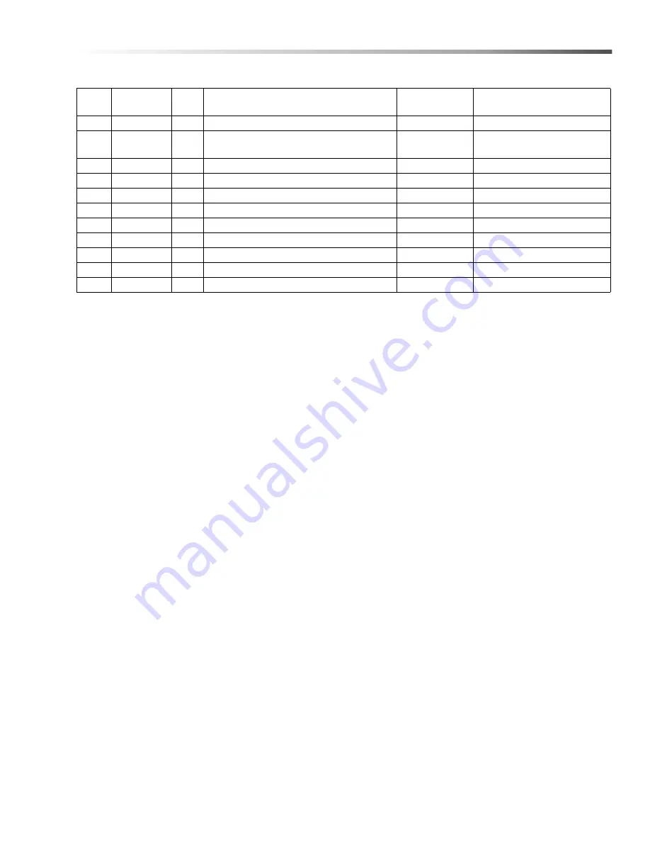 Windsor Chariot 2 iGloss 20 10020310 Operating Instructions Manual Download Page 42