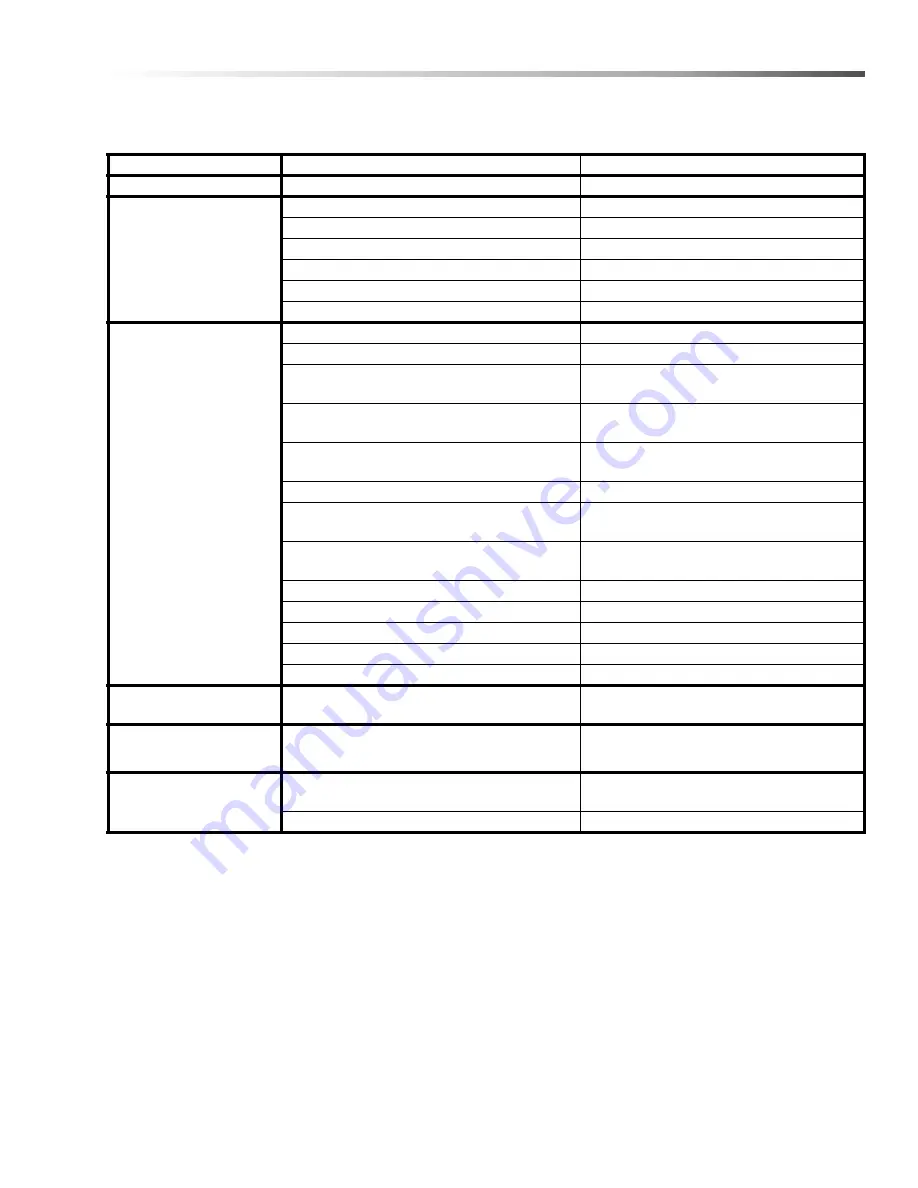 Windsor Chariot 2 iVac 24 ATV CV2410125760 Operating Instructions Manual Download Page 39